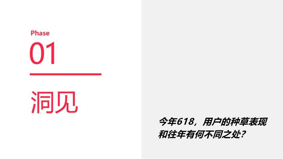 2022小红书618爆文打造_第2页