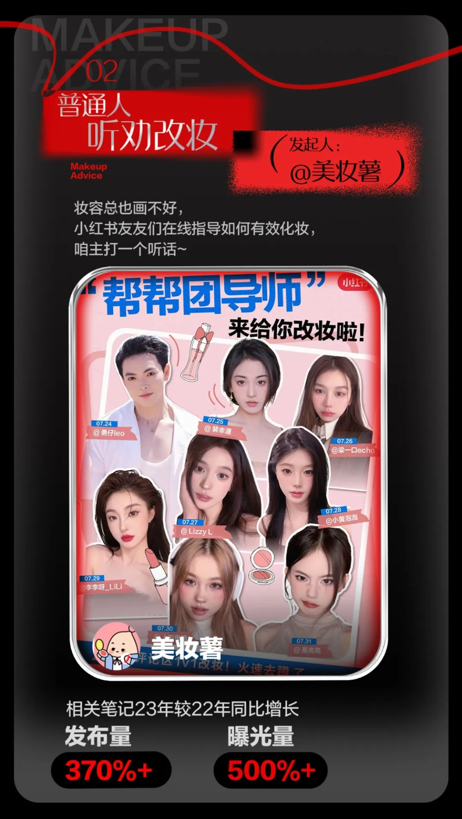 2023年度变美灵感盘点_第10页