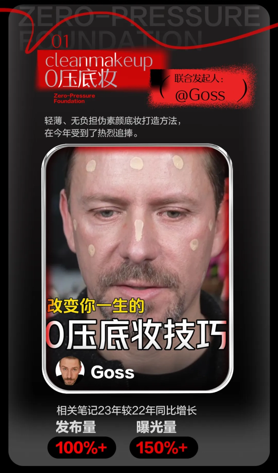 2023年度变美灵感盘点_第3页