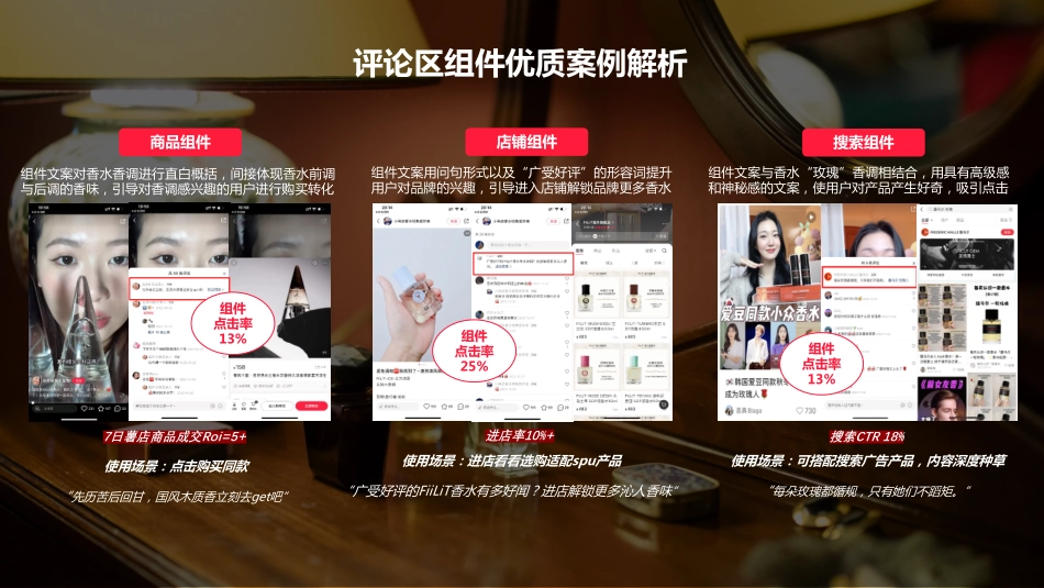 2023年蒲公英香水行业投放指南_第4页