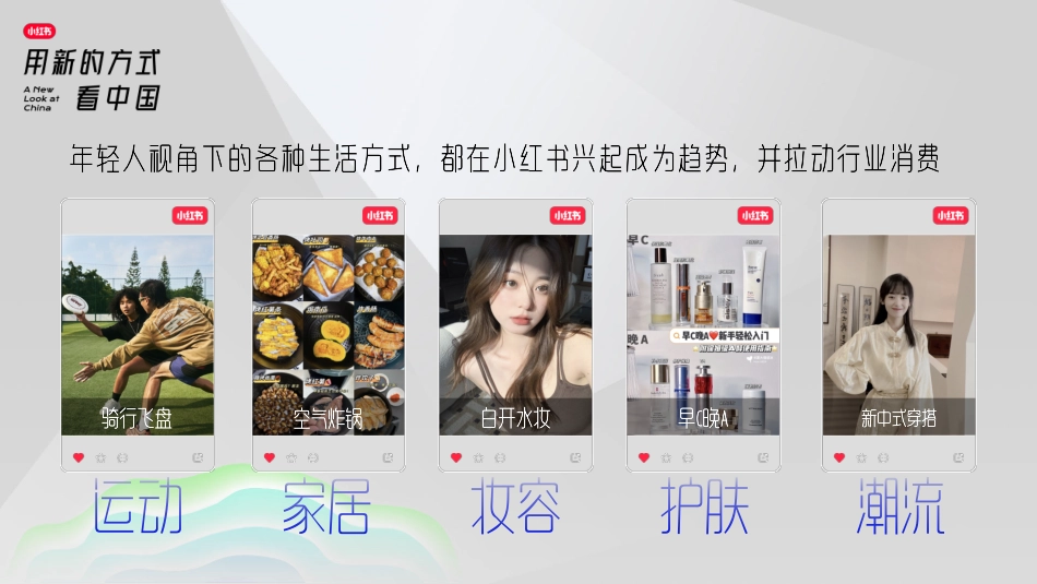 2023年小红书S+级营销IP“看中国”系列介绍-小红书_第4页