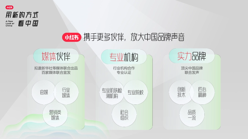 2023年小红书S+级营销IP“看中国”系列介绍-小红书_第7页