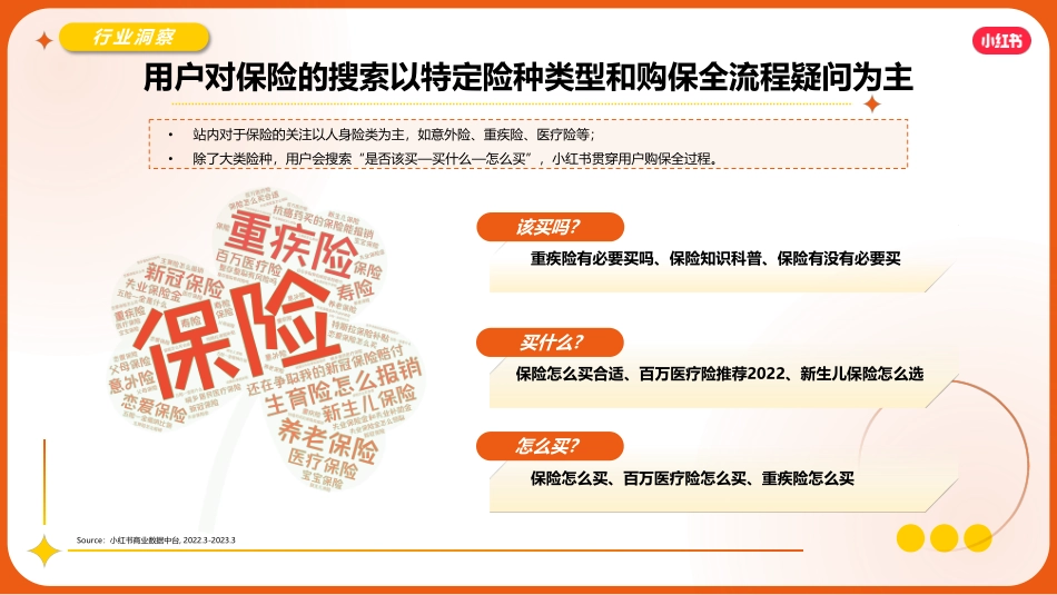 2023年小红书保险行业营销通案_第10页