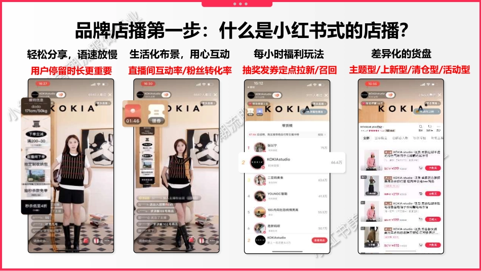 2023年小红书服饰潮流行业_第6页