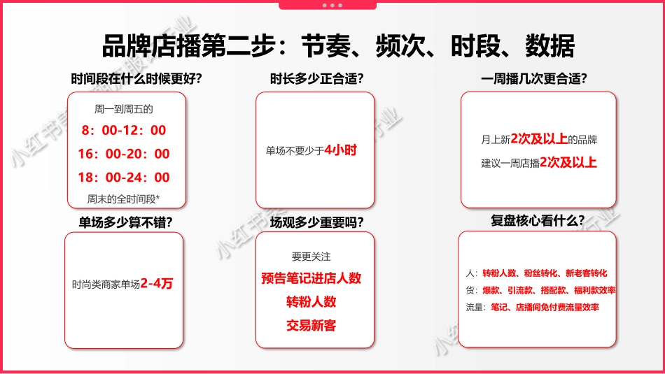 2023年小红书服饰潮流行业_第7页