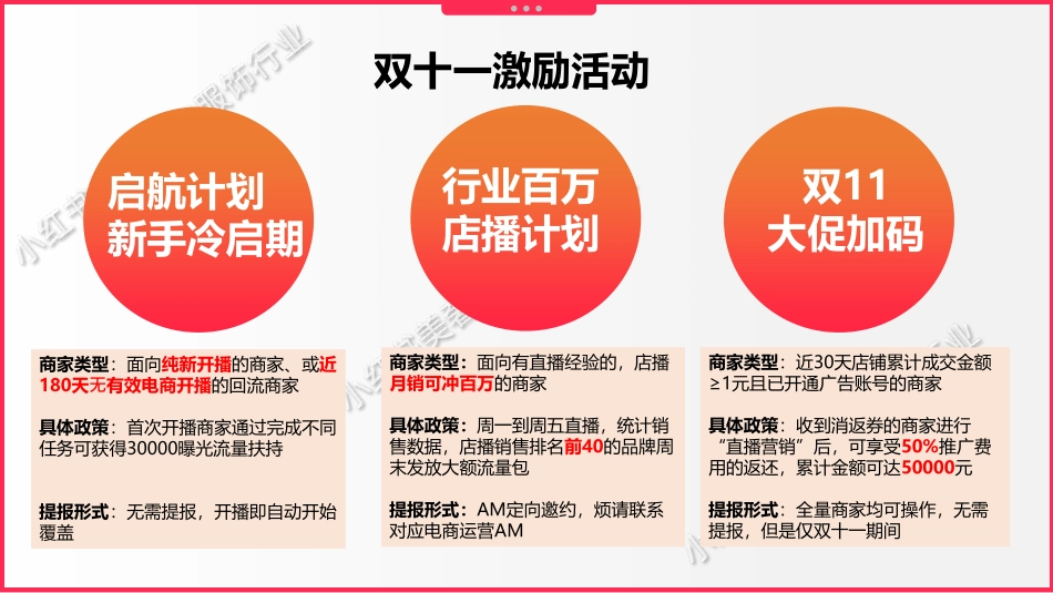 2023年小红书服饰潮流行业_第9页