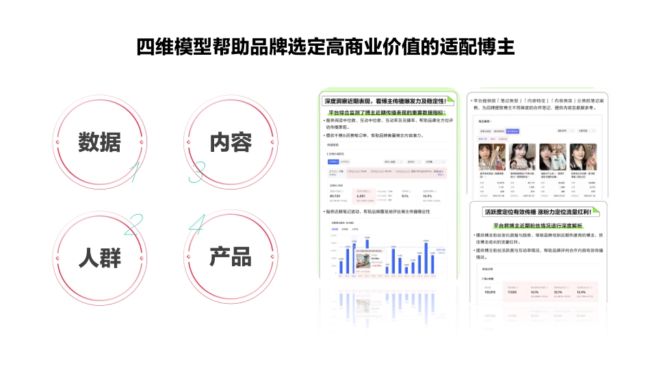 2023蒲公英服饰内衣投放指南_第10页