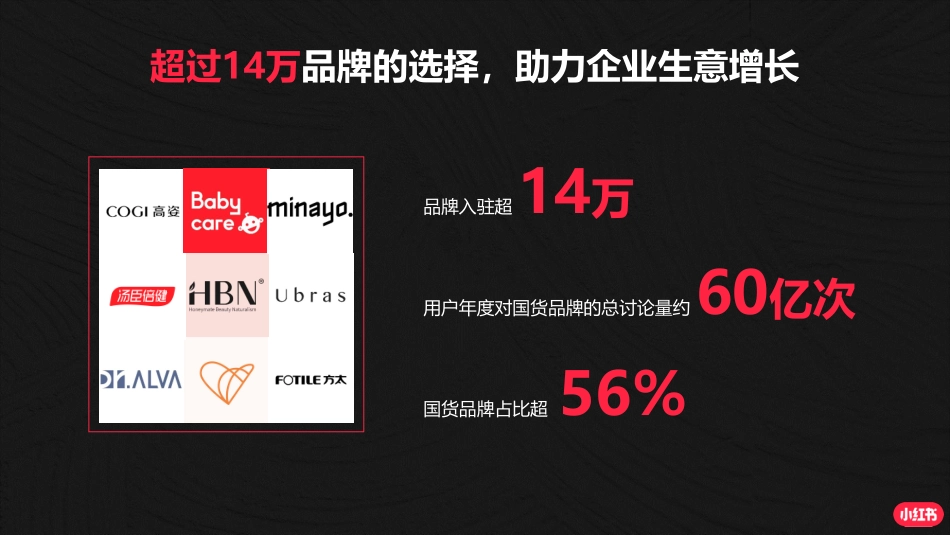 2023-小红书底层逻辑_第9页