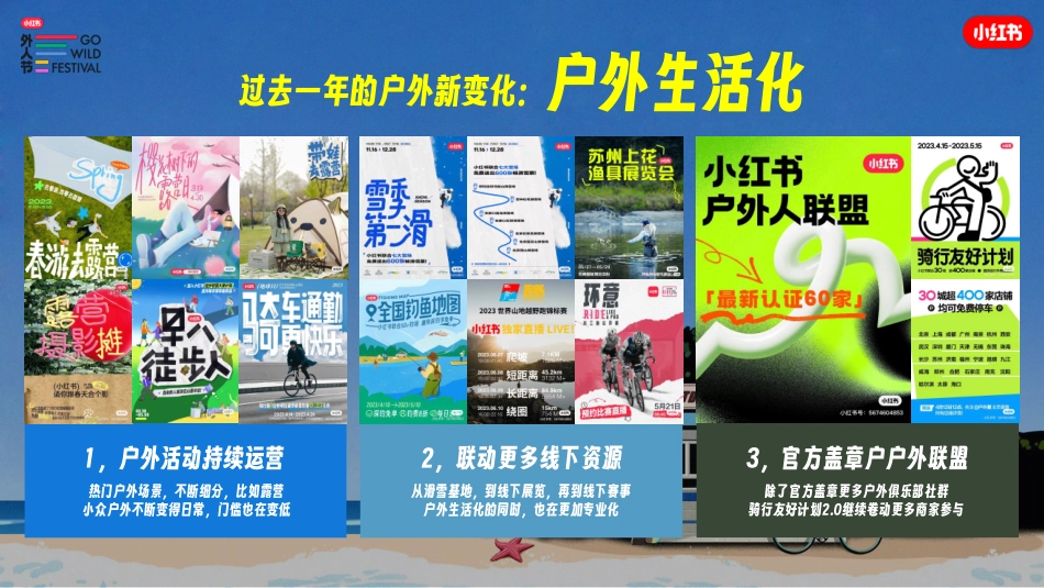 2023小红书外人节招商方案（7月）_第2页