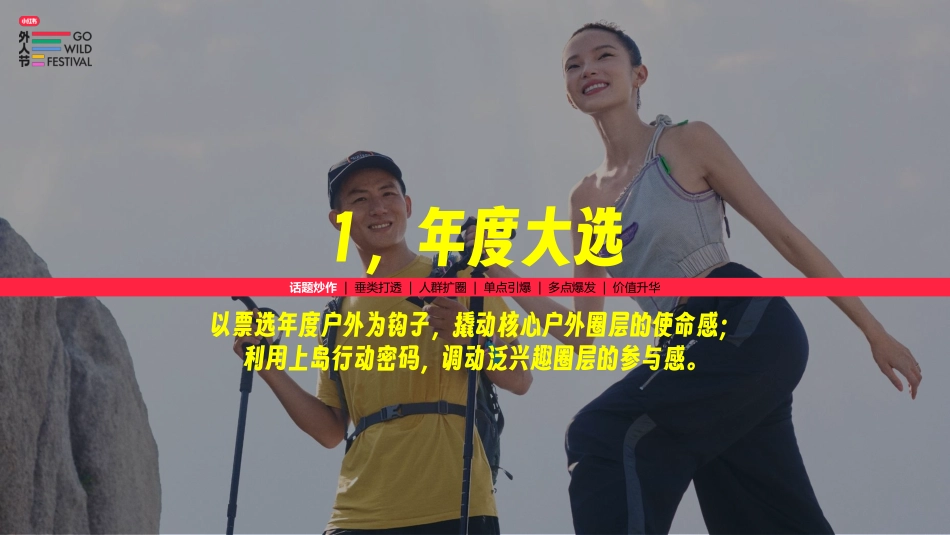 2023小红书外人节招商方案（7月）_第6页