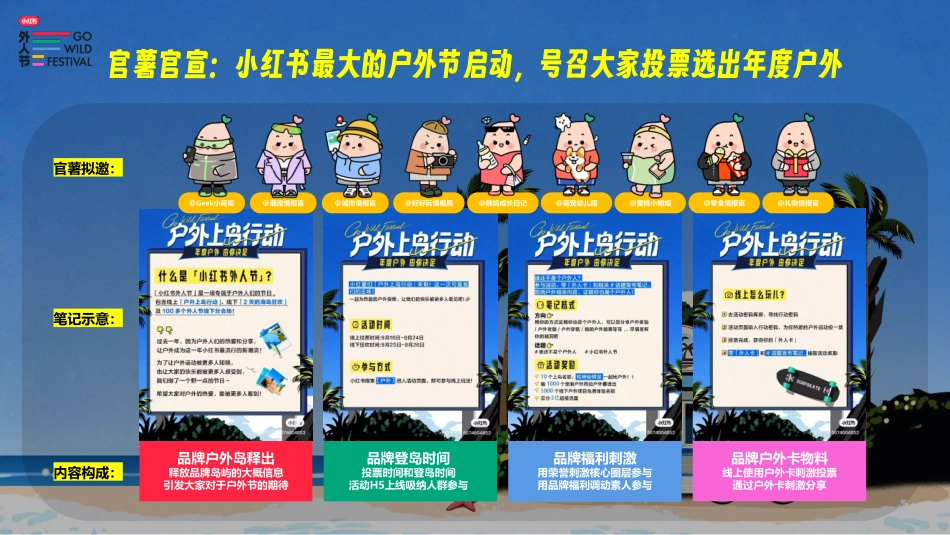2023小红书外人节招商方案（7月）_第7页
