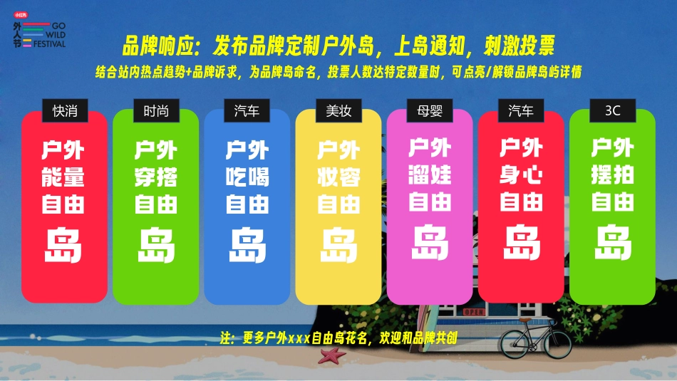 2023小红书外人节招商方案（7月）_第8页