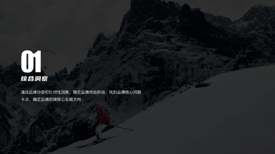 2023硬壳冲锋衣凯乐石小红书营销方案_第3页