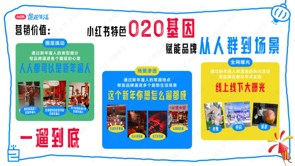 2024遛遛生活上海新年季招商灵感参考 -_第8页