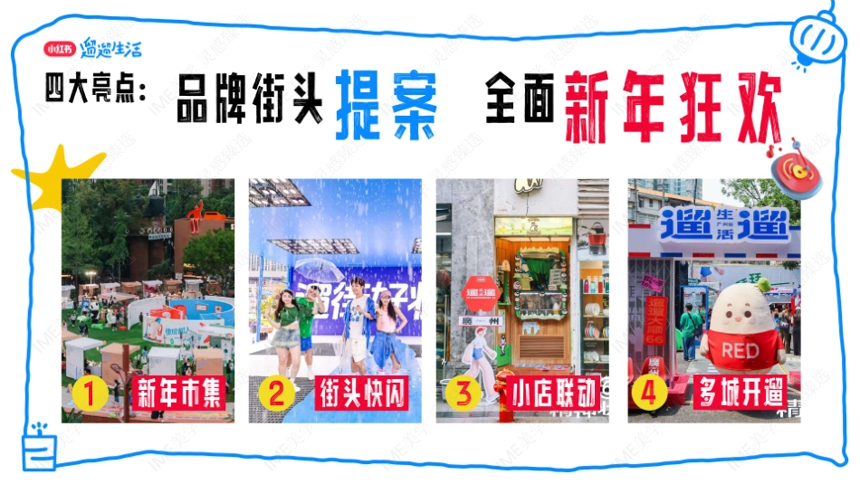 2024遛遛生活上海新年季招商灵感参考 -_第9页