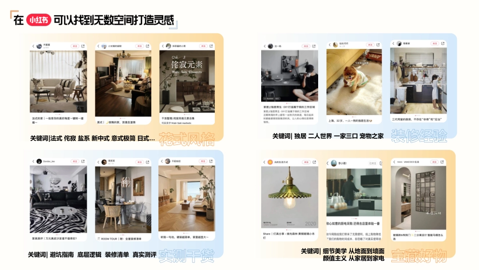 2024年我的梦中情房2.0方案_第3页