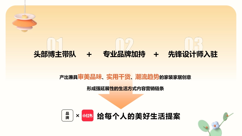 2024年我的梦中情房2.0方案_第6页