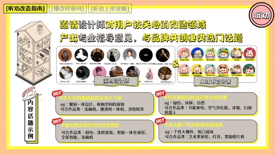 2024年小红书《听劝改造家》招商通案_第10页