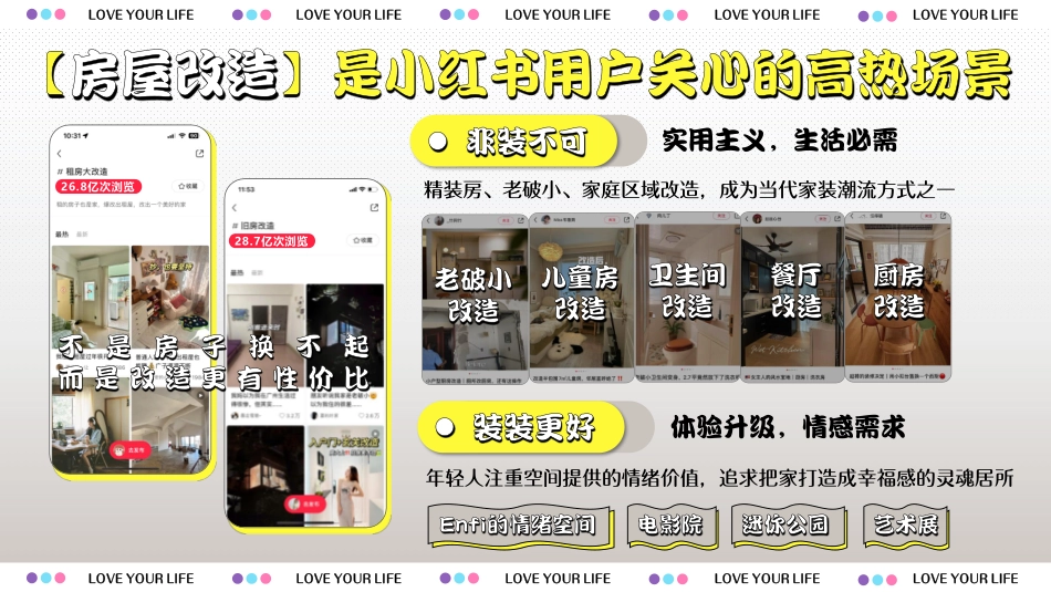 2024年小红书《听劝改造家》招商通案_第4页