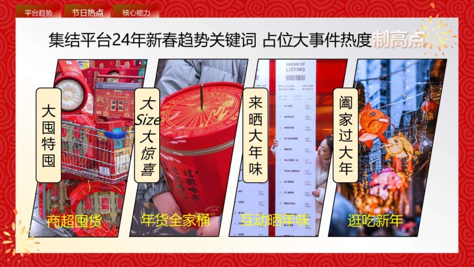 2024年小红书CNY超好吃年货节招商方案_第5页