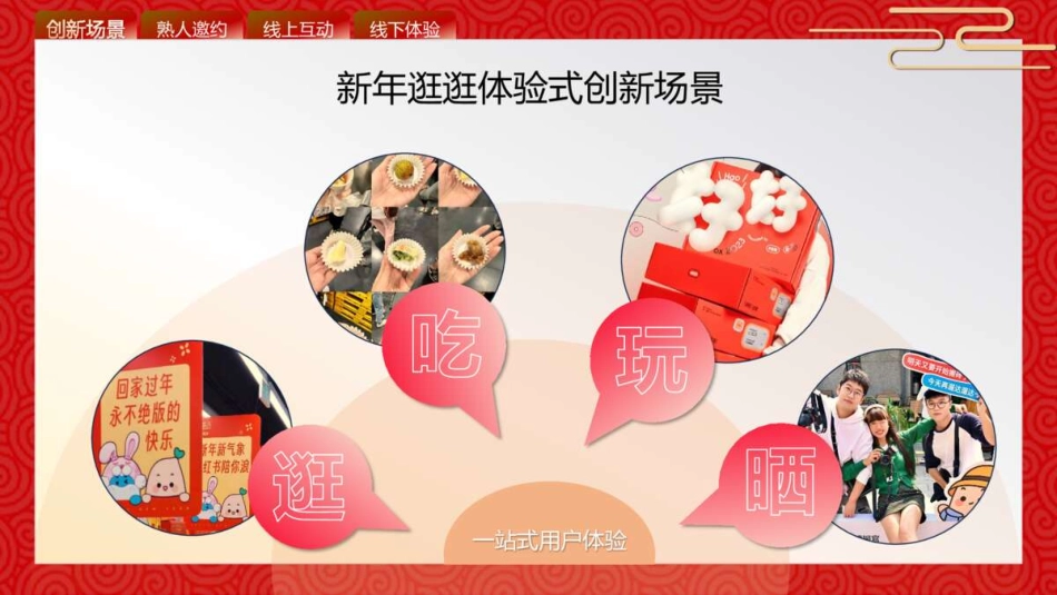 2024年小红书CNY超好吃年货节招商方案_第8页