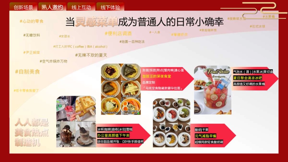 2024年小红书CNY超好吃年货节招商方案_第9页