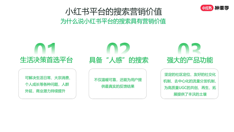 2024年小红书种草力基础培训_第4页