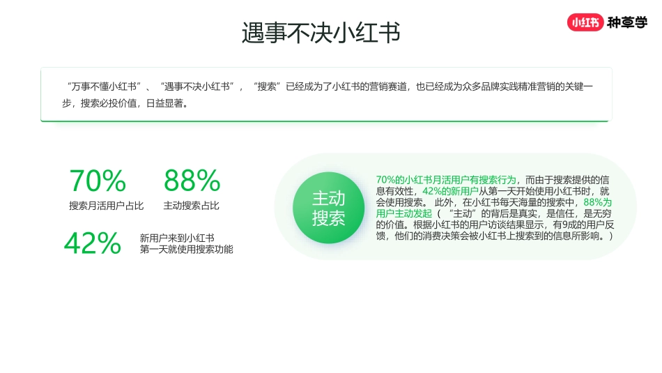 2024年小红书种草力基础培训_第6页