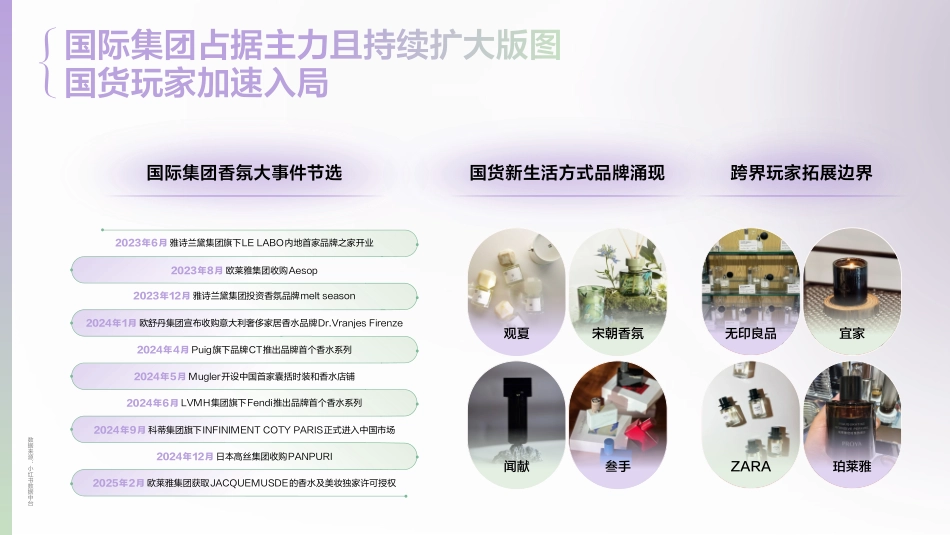 2025小红书《香水香氛行业趋势灵感图鉴》_第8页