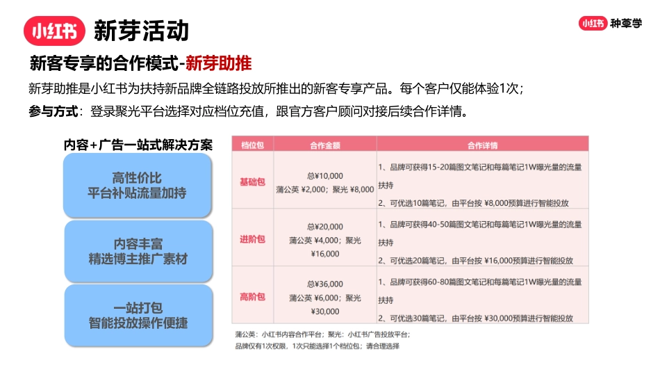 2024年行业高质量笔记方法论_第9页
