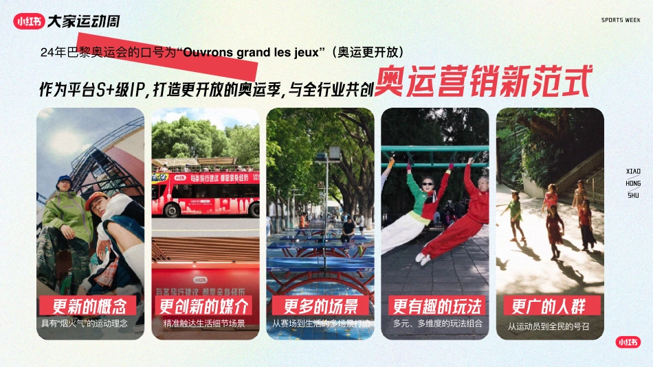 2024小红书「大家运动周」营销IP通案_第2页