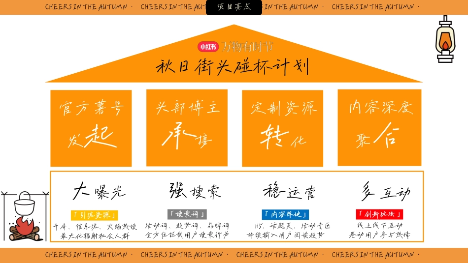 2024小红书【万物有时节】秋日街头碰杯计划_第9页
