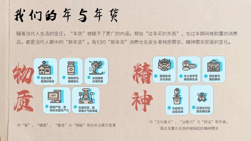 2024小红书CNY【红薯年妙会】招商方案V1.0-10.15_第3页