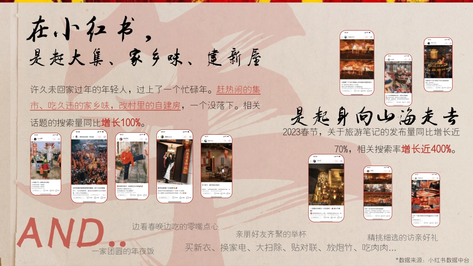 2024小红书CNY【红薯年妙会】招商方案V1.0-10.15_第4页