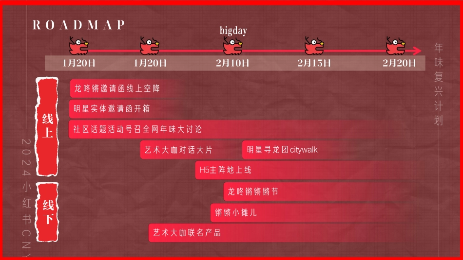 2024小红书CNY【龙年龙咚锵】招商方案V1.0-10.15_第7页