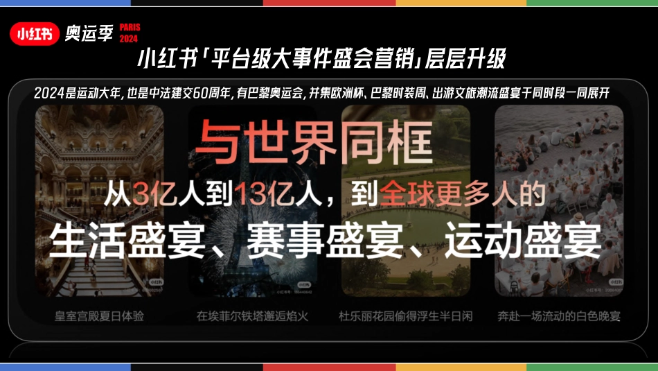 2024小红书奥运季IP通案_第4页