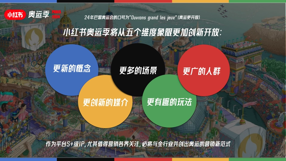 2024小红书奥运季IP通案_第6页