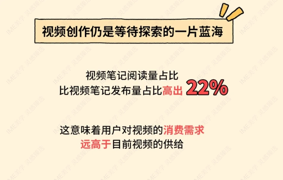 2024小红书创作者趋势报告_第5页