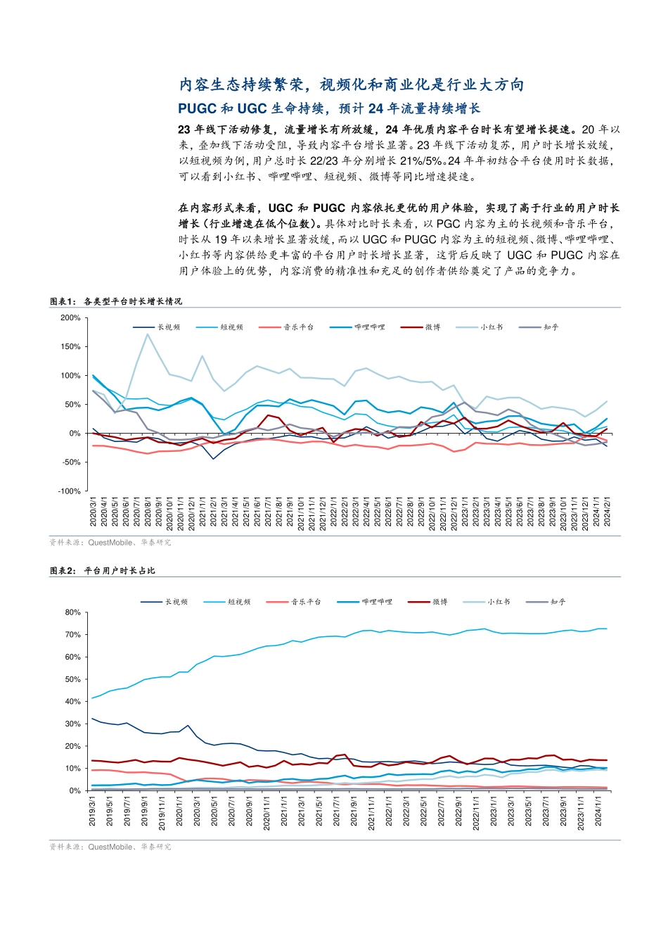 2024小红书发展现状及商业化模式与进程分析报告_第6页