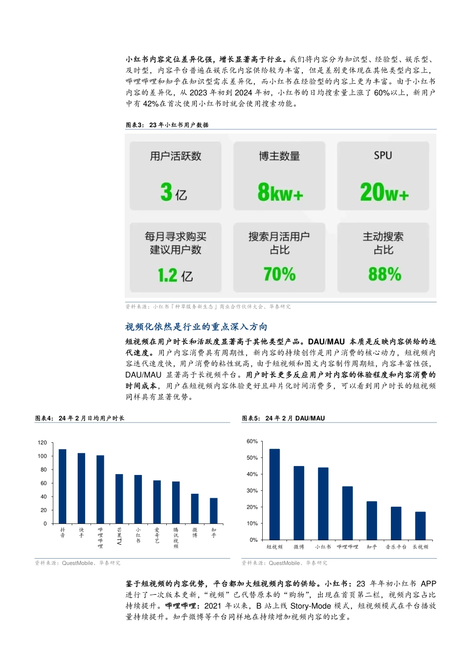 2024小红书发展现状及商业化模式与进程分析报告_第7页