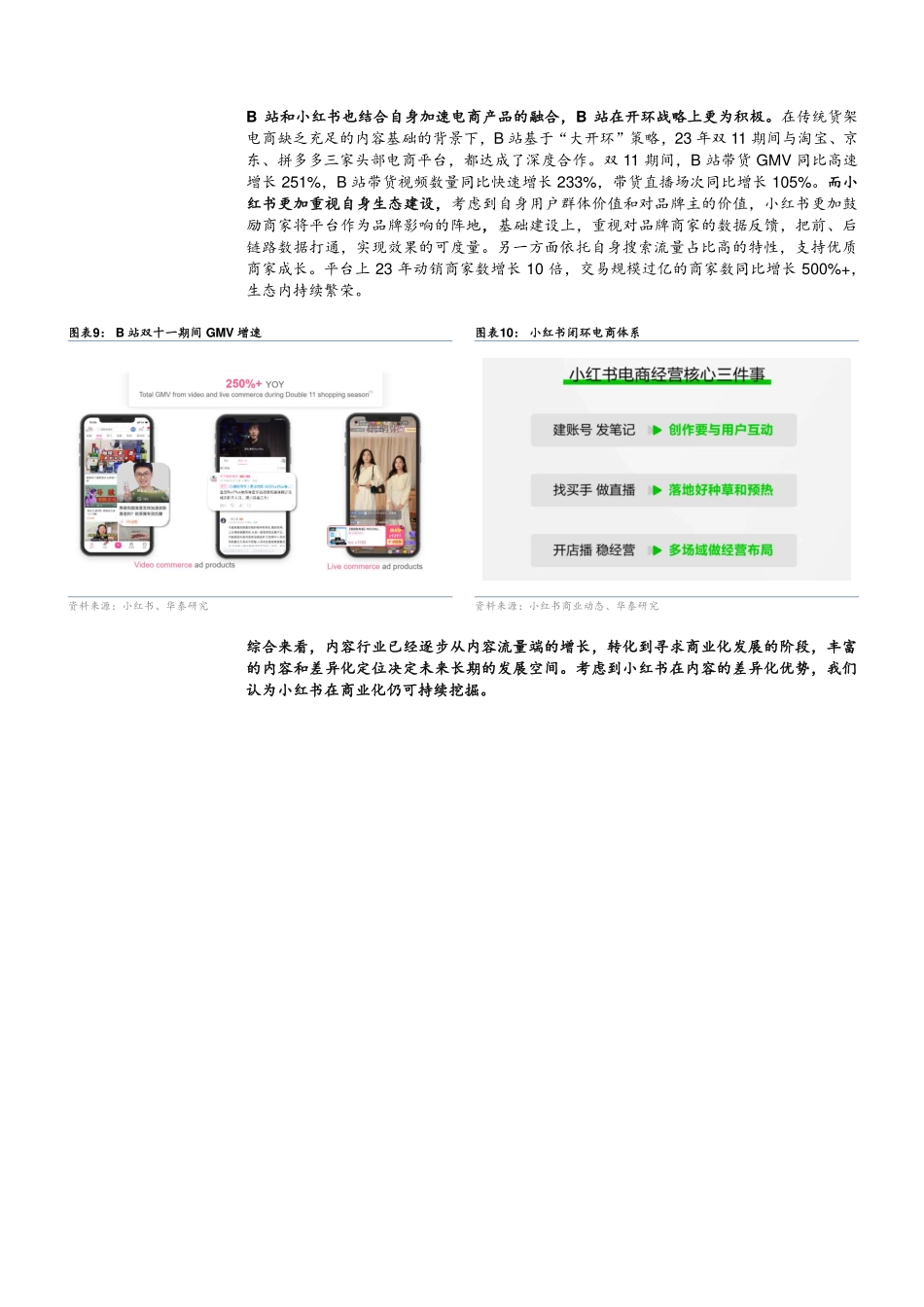 2024小红书发展现状及商业化模式与进程分析报告_第9页