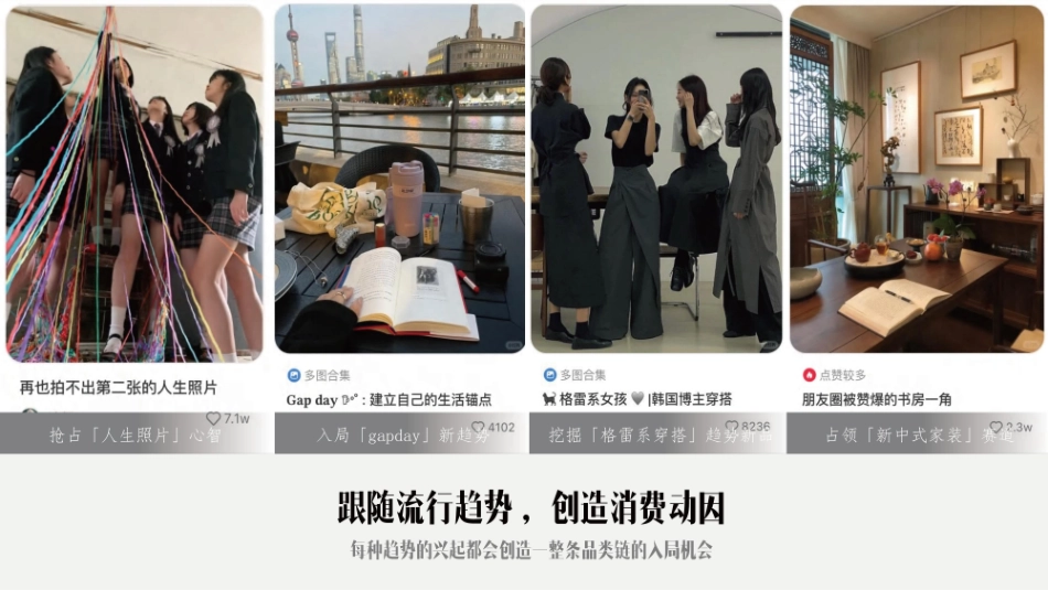 2024小红书红薯趋势报IP招商通案_第4页