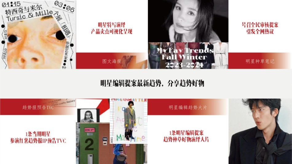 2024小红书红薯趋势报IP招商通案_第9页