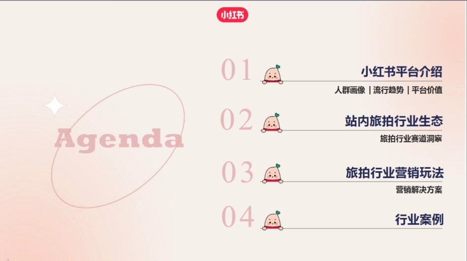 2024小红书婚摄旅拍行业营销通案_第2页