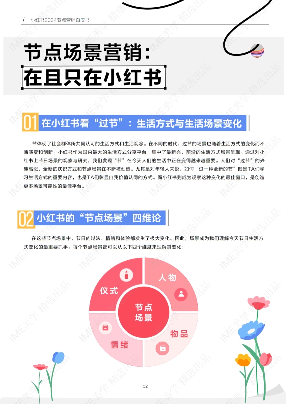 2024小红书节点场景快消行业洞察报告 _第5页