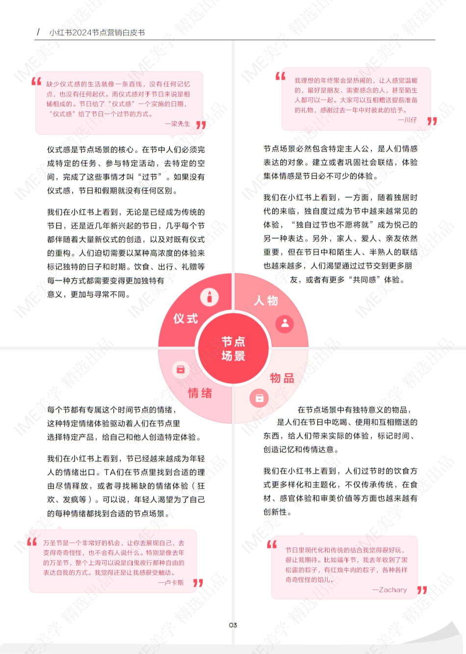2024小红书节点场景快消行业洞察报告 _第6页