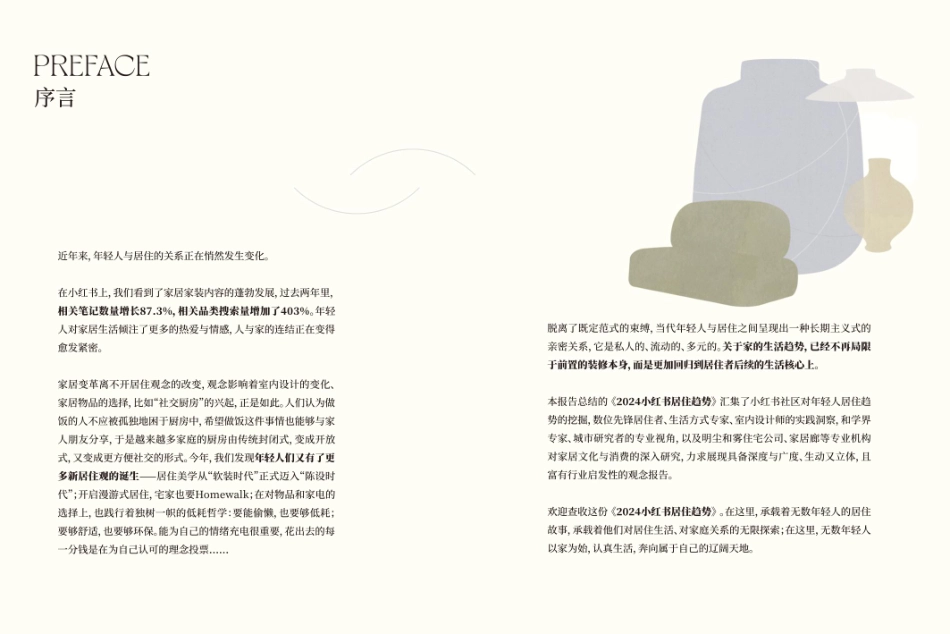 2024小红书居住趋势_第2页