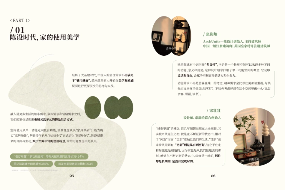 2024小红书居住趋势_第9页