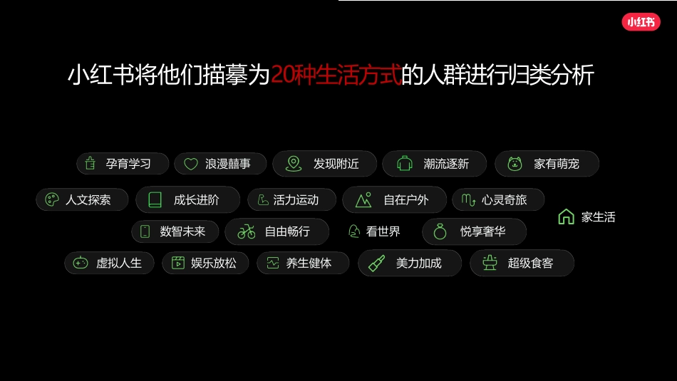 2024小红书小食行业营销通案_第5页