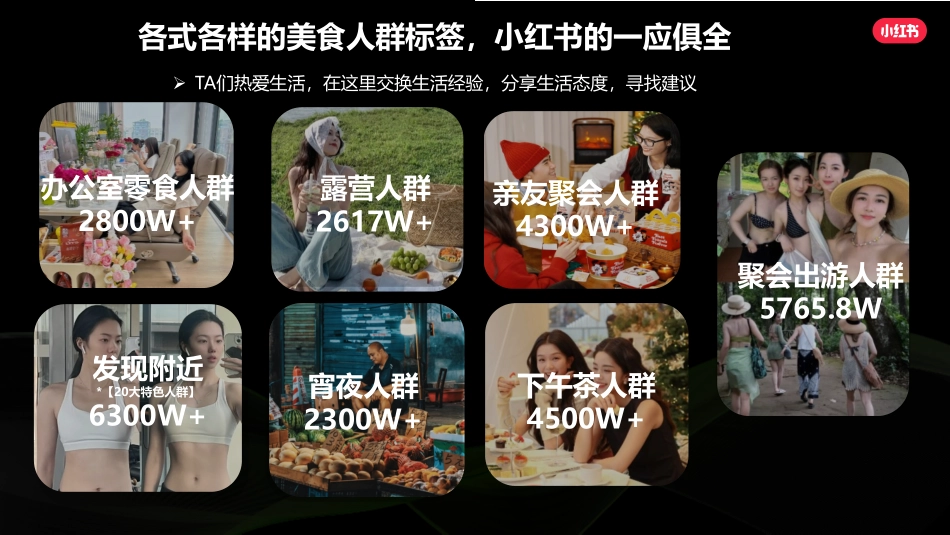 2024小红书小食行业营销通案_第6页